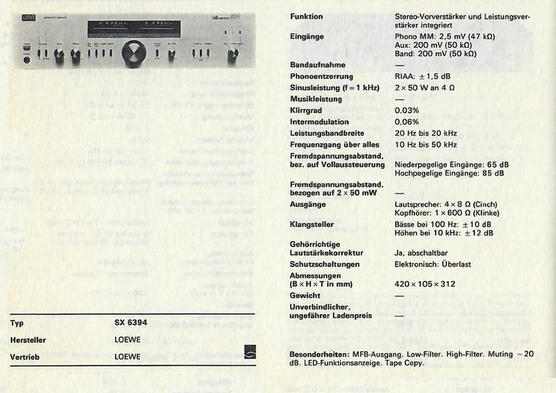 Amplificator Schneider Hi-Fi sound project pret redus! 6394 vintage