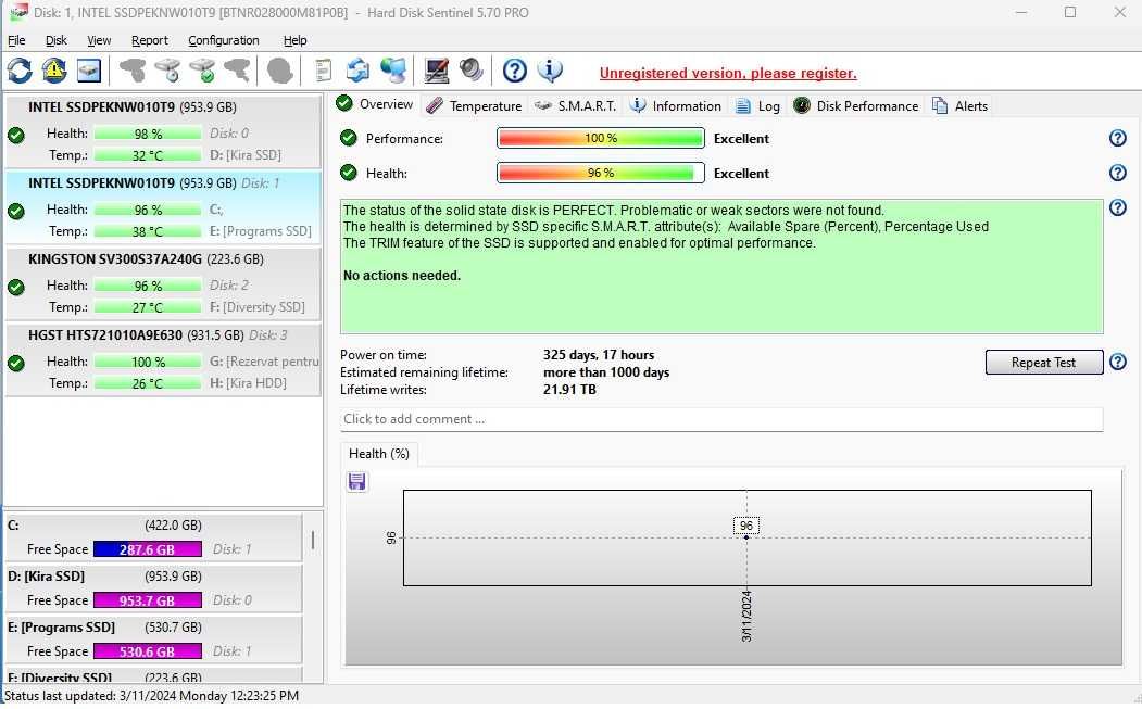 SSD Intel 665p Series 1 TB PCI Express 3.0 x4 M.2 2280.