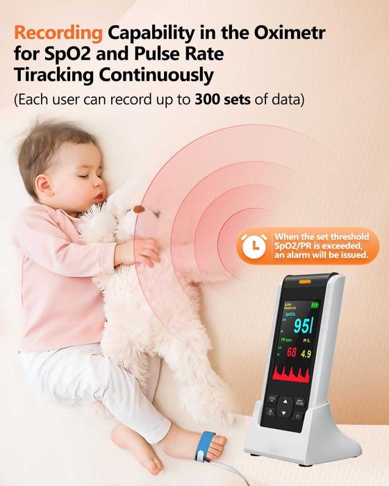 Акумулаторен пулсов оксиметър HealthTree