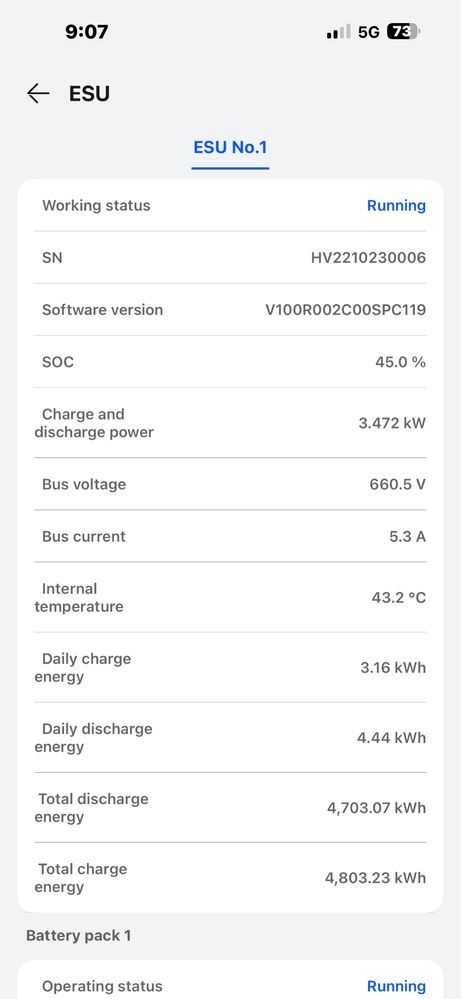 Соларен инвертор Huawei 10 KW