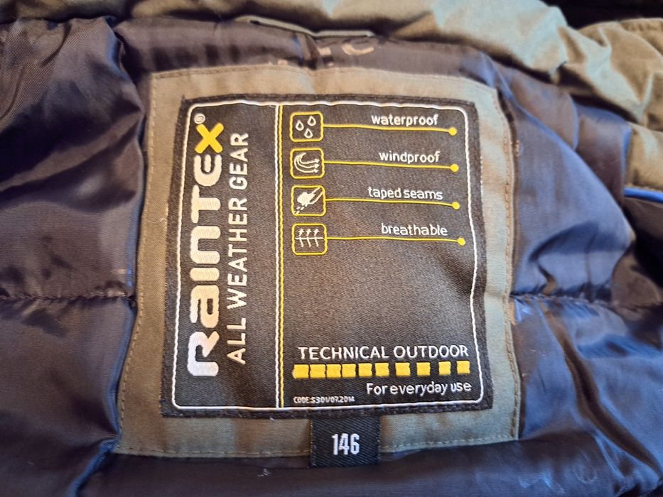 Jacheta iarna băieți