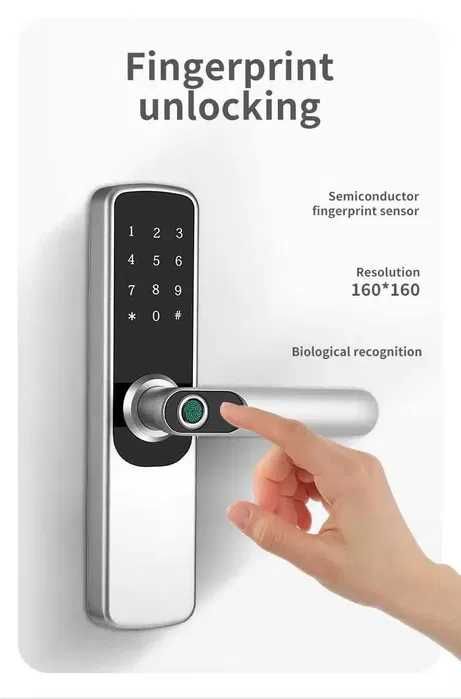 Yală inteligentă cu deblocare prin amprentă, parolă, și aplicație