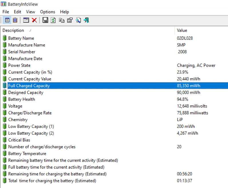 Lenovo Thinkpad P53 workstation i7 9850H, 32GB RAM, 1GB SSD