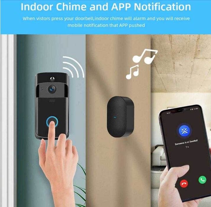 166° HD Смарт Видеодомофон Интерком Злектронен Звънец Wi-Fi Бебефон