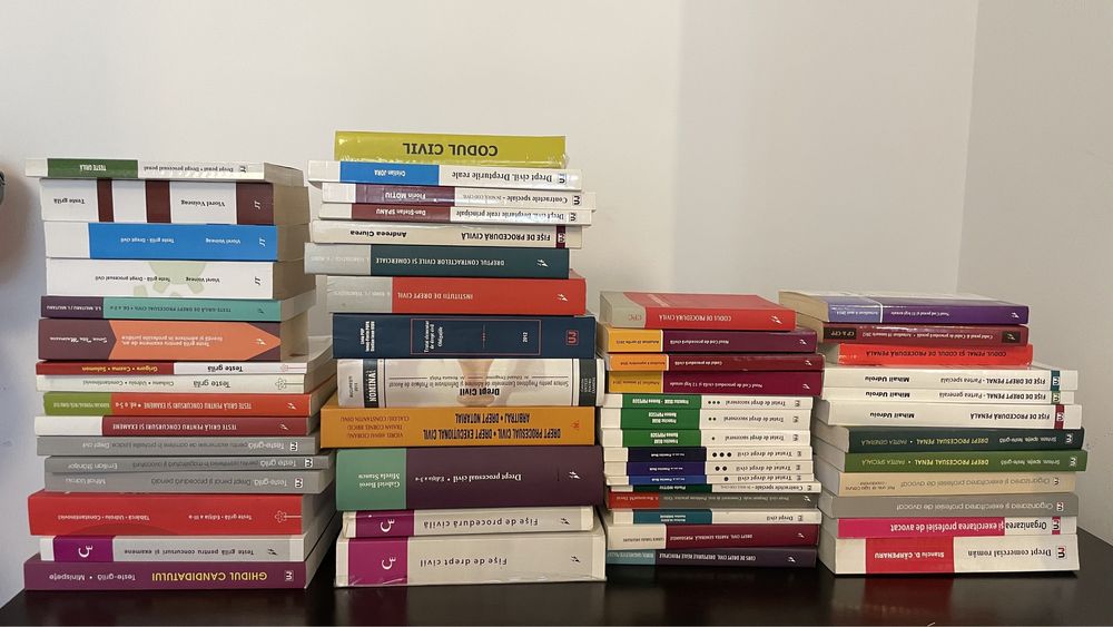 Drept civil,penal,Coduri,Teste grila Drept,Admitere Barou