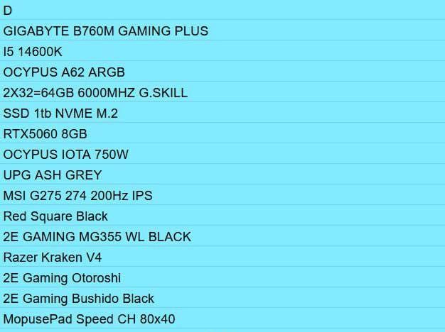 Продаю ФУЛЛ СБОРКУ Топовый Игровой Пк