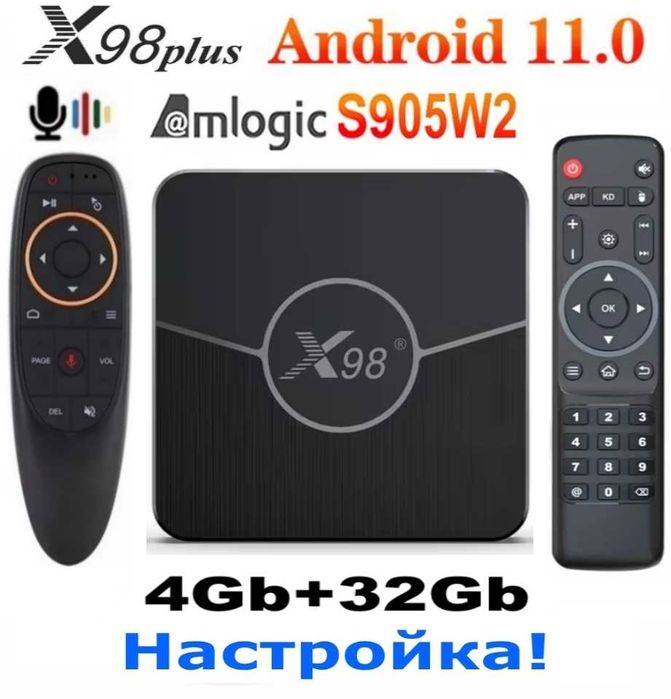 TV Box 4/32Gb, Android ТВ-приставка, ТВ бокс