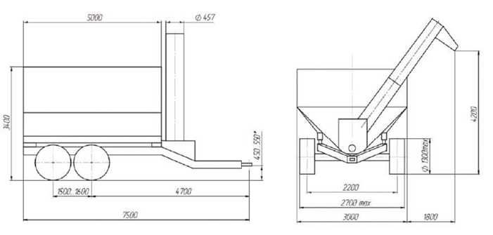 Buncar cereale Powerbank-30/ remorca tranfer