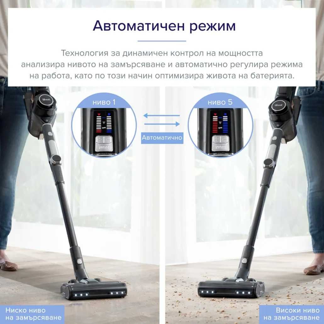 Вертикална прахосмукачка Levoit VortexIQ 40 Flex без торба