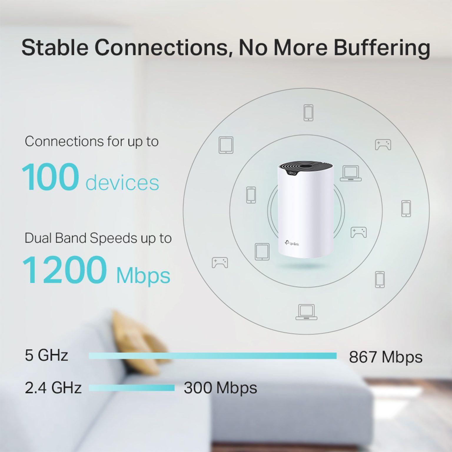 Deco S4 Gigabit – Быстрая и стабильная Wi-Fi Mesh система!