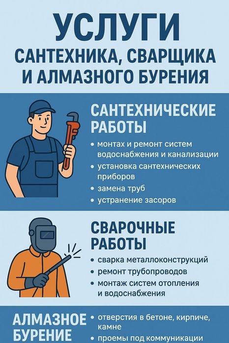 Услуги сантехника.