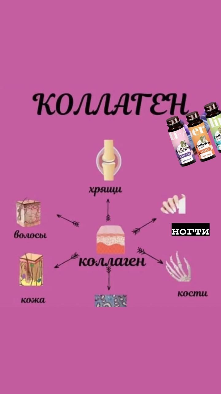 Коллаген Collagen Anti-Age