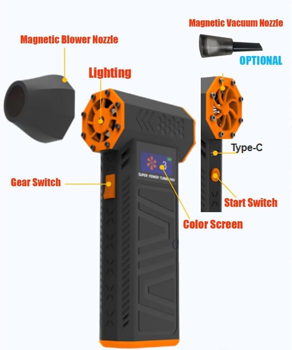 Suflanta Aer fara fir 130.000 RPM, cu Afisaj, Portabila