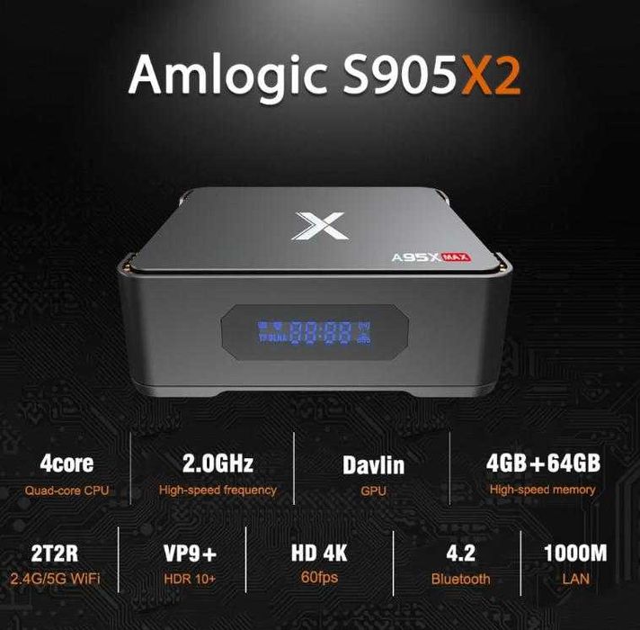 A95X MAX X2 S905X2 4GBDDR4 64GBROM 2GHz 12nM GPU:DVALIN 3D 4Kx2Kx75Hrz