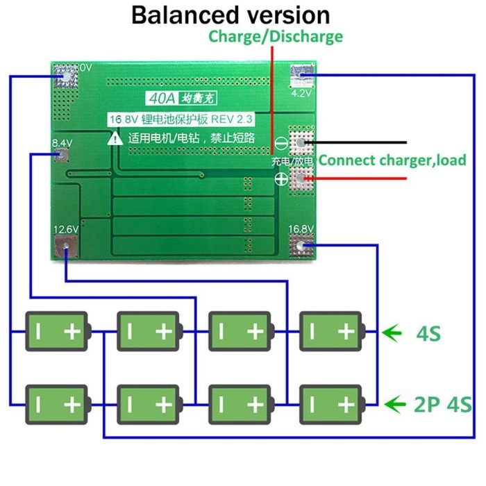 MODUL PROTECTIE la incarcare 4s 4 acumulatori 18650 BMS baterii li-ion