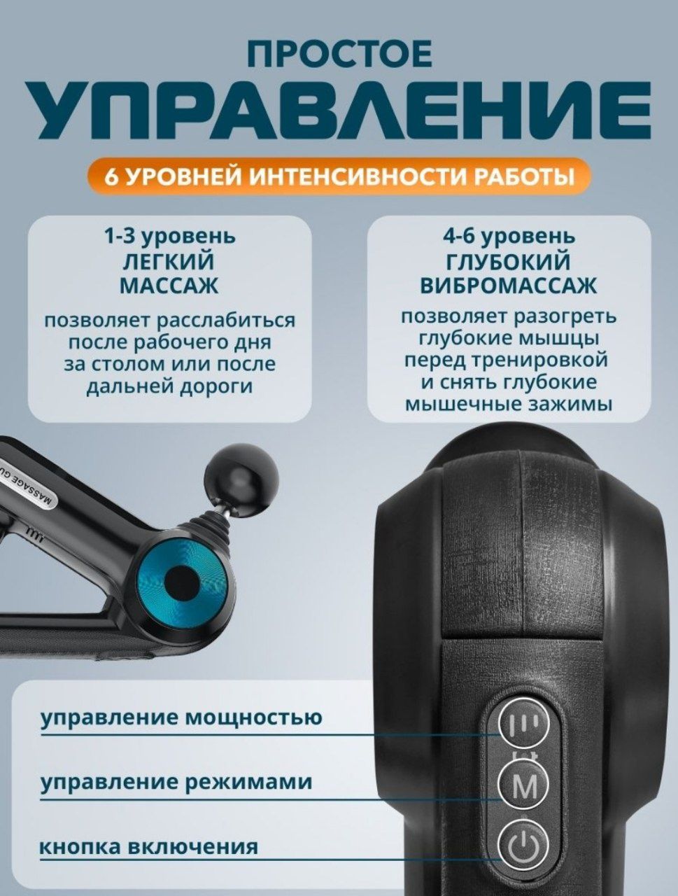 Массажёр гун перкуссионный ударный массажер мышечный для тело