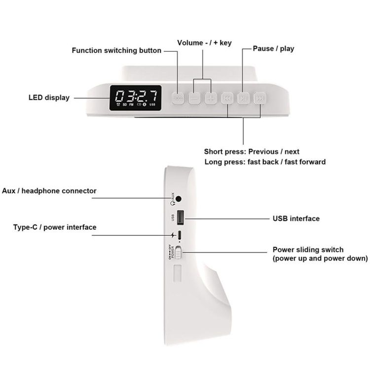 Нов музикален CD плейър /Bluetooth/FM радио/USB/AUX