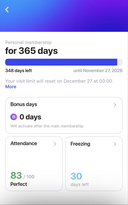 Продается Абонемент 1fit на год