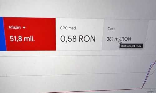 Promovare Google Ads, Promovare Facebook și Instagram Ads