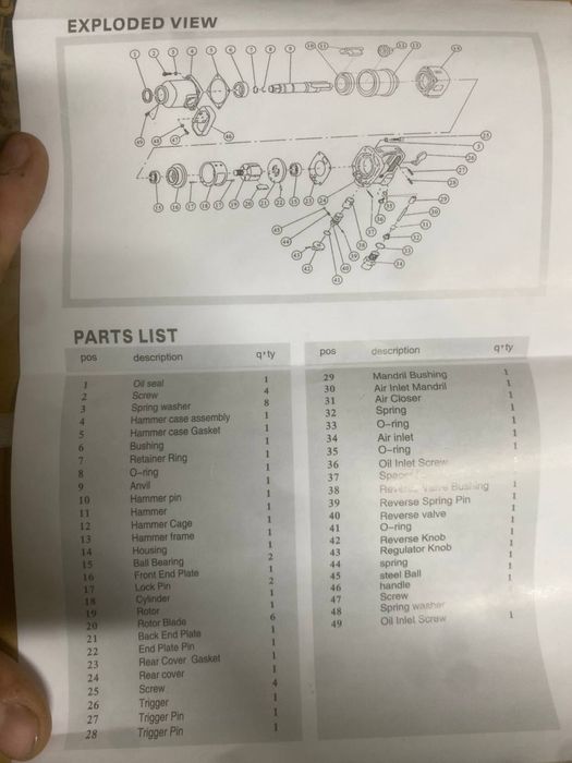 Гайковерт пневматический 1д