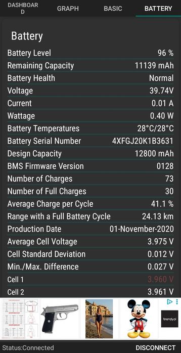 Trotineta electrica Xiaomi Mi Electric Scoot