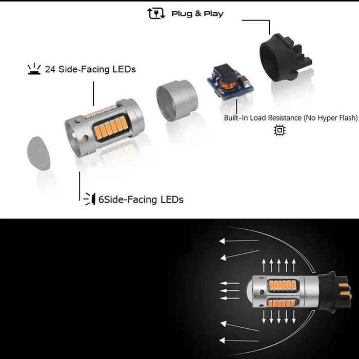 Лед Крушки PW24W / PWY24W - LED CANBUS