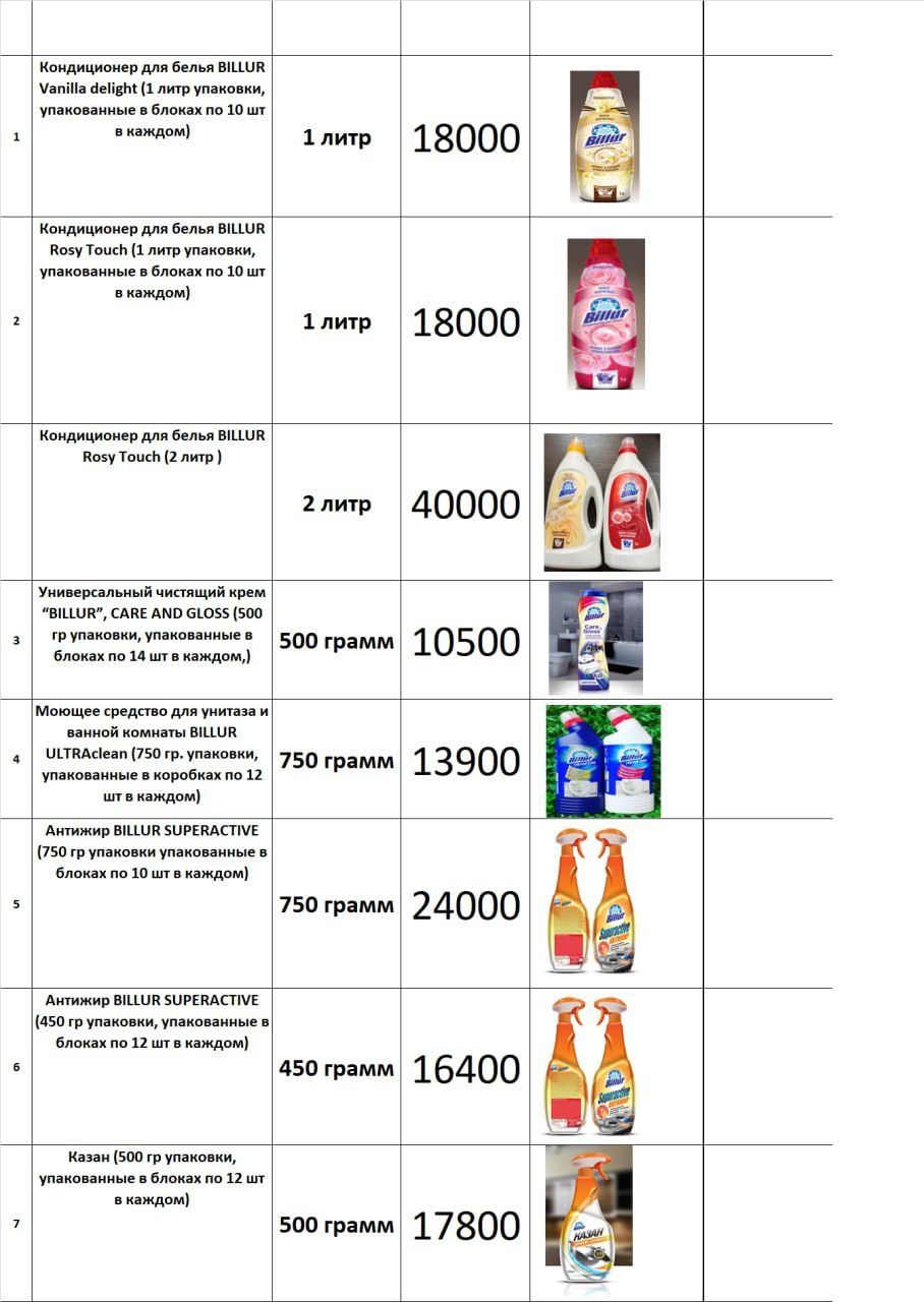 Парашок для оптовый склад для жидкий мило + гел  качствиный