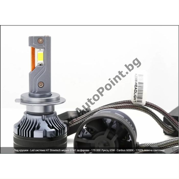 Лед крушки Led система H7 Streetech STN1 65W Canbus
