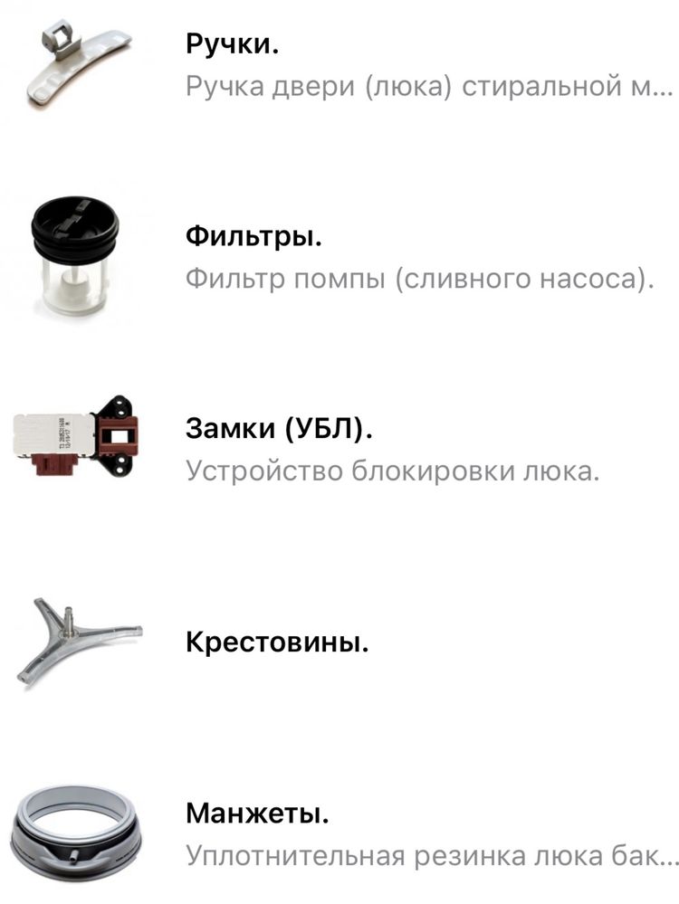 Уплотнительная резинка уплотнитель манжет люка двери стиральной машины