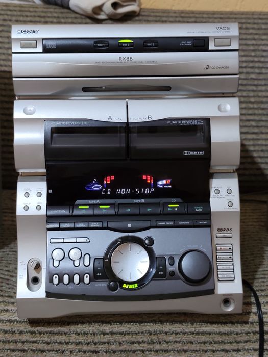 Уредба SONY RX88