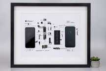 Tablou iPhone 4 / 4s / 5s / 5se / 6 si iPhone 7