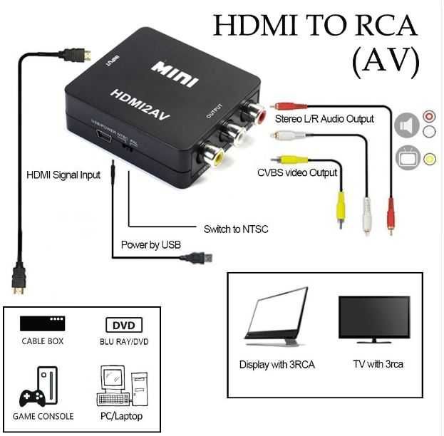 HDMI audio extractor сплитер SPDIF + стерео аудио