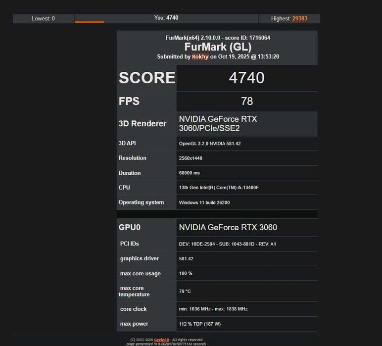 ASUS Dual GeForce RTX 3060 OC V2, 12GB GDDR6, 192-bit