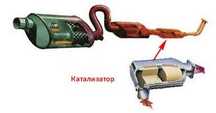 Приём катализаторов дорого