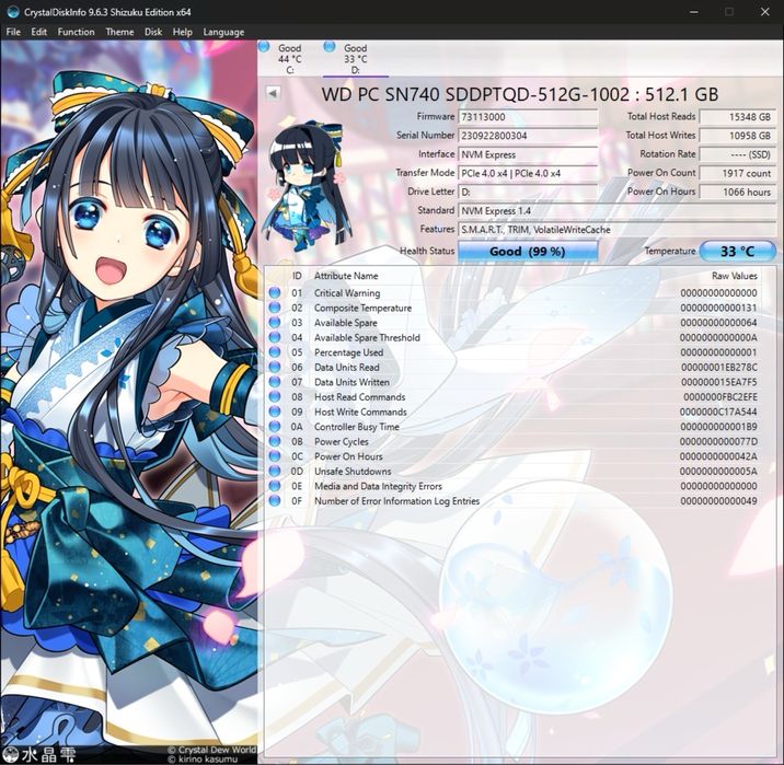 ROG Ally 512GB апгрейд кит