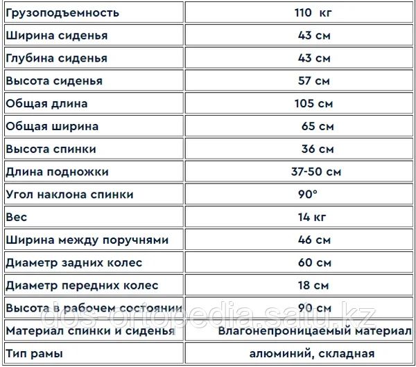 Инвалидная коляска. Кресло-коляска НОВАЯ! DOS ортопедия