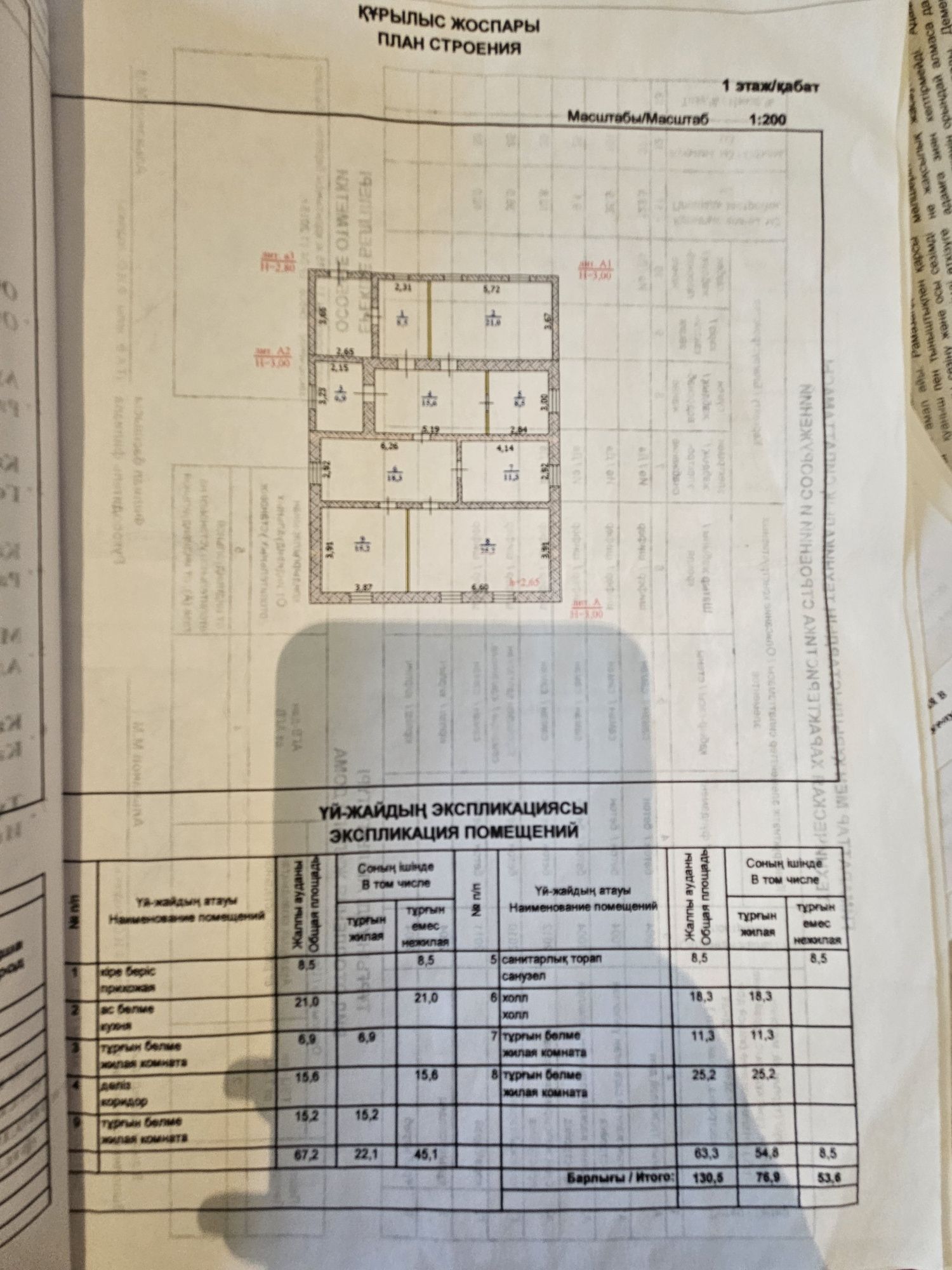 Продажа дома п.Трекино