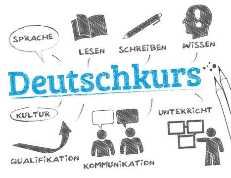 Online Nemis tili kursi — A1 dan B1 gacha! Individual va guruh darslar