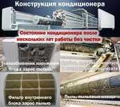 Konditsioner kondensaner yuvish chistka ustanovka montaj demontaj