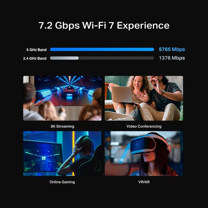 # TPLink Archer BE450 BE7200 WiFi 7 router Гигабитный роутер