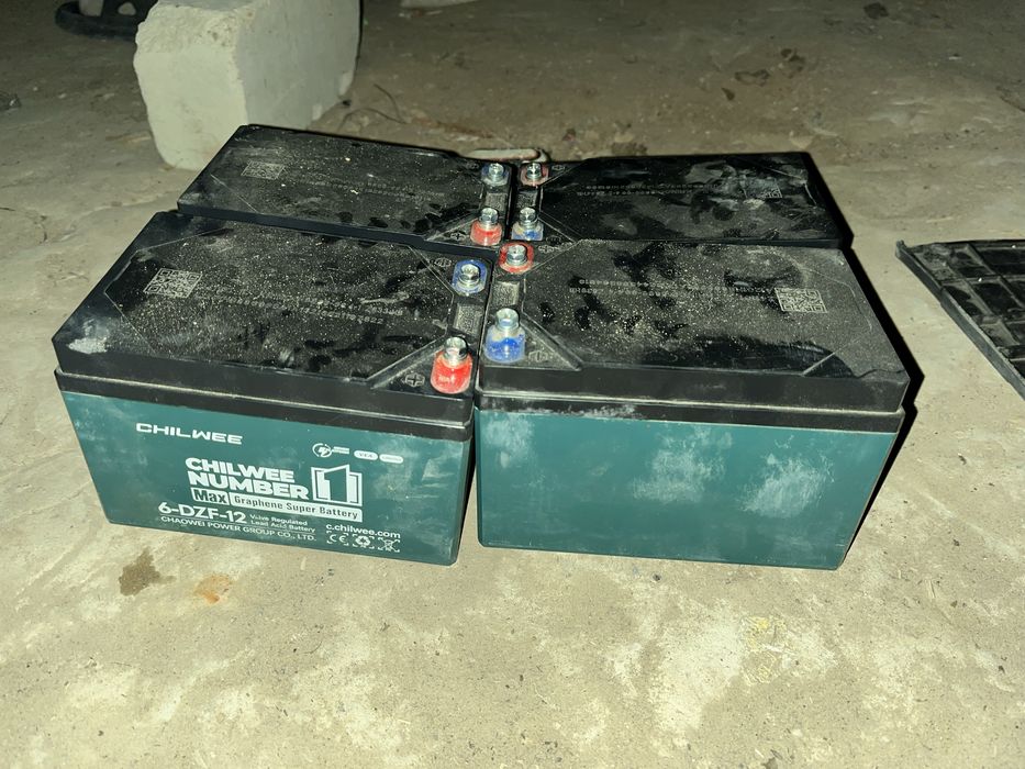 Акум сатылад жагдайы жаксы