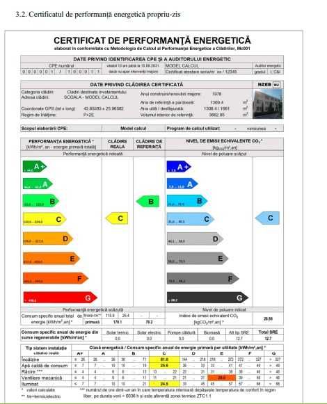 Certificat Performanta Energetica - de la 300lei (livrarea inclusa24h)
