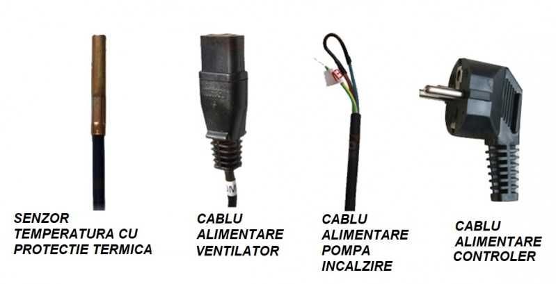 Automatizare universala ventilator si pompa pt centrala lemne, carbuni