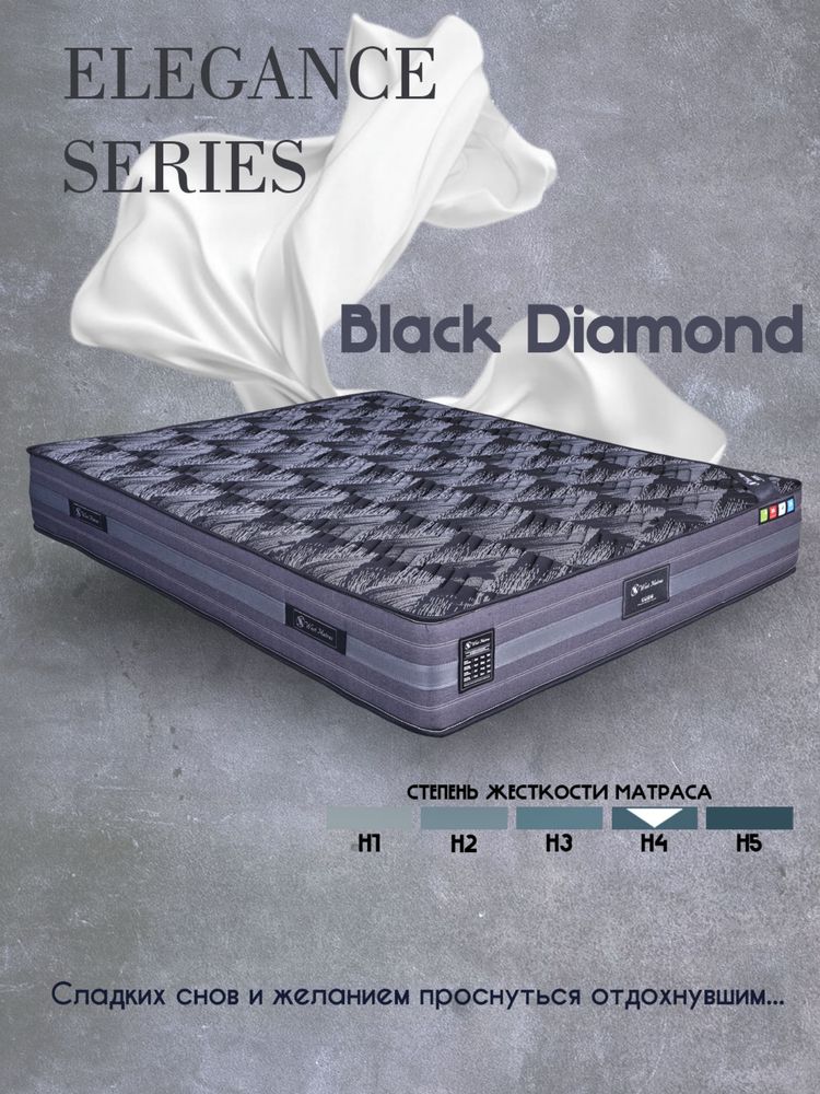 Black Diamond – Mustahkam va Qulay Anatomik Matras!
