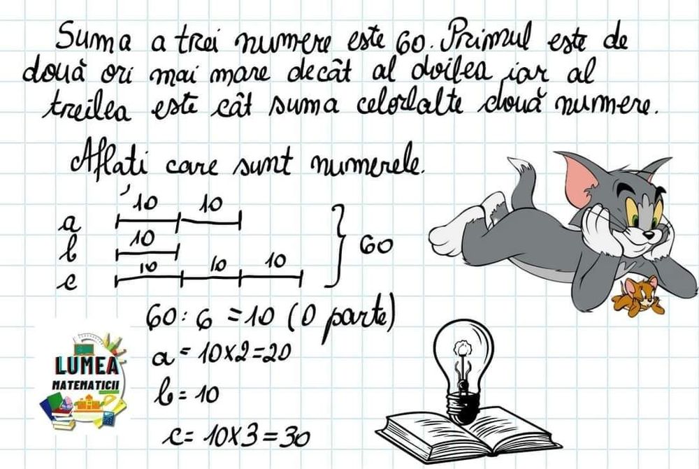 Meditatii ( cursuri ), ajutor la teme,  clasele 0-8, in Chiajna-Milita