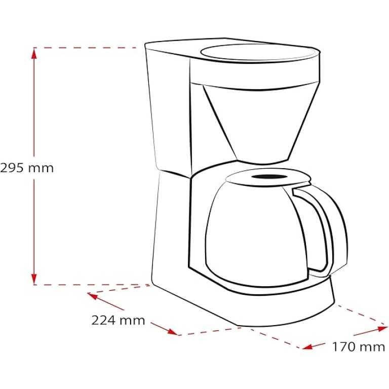 Филтърна кафе машина Melitta Посетете магазина на Мелита