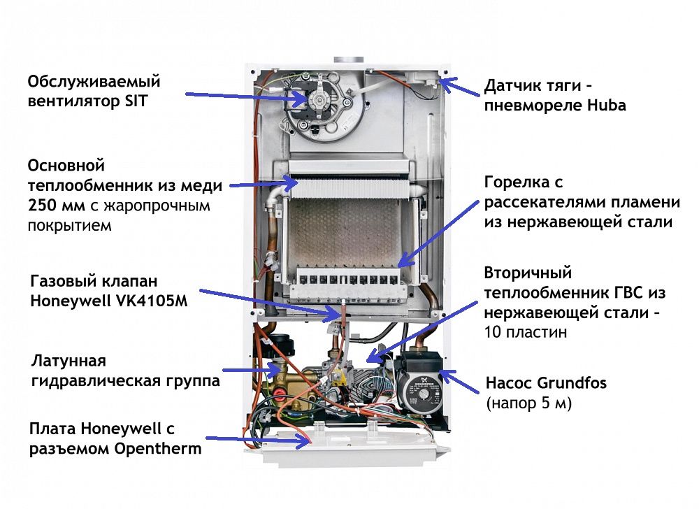 Сантехник, ремонт котлов.