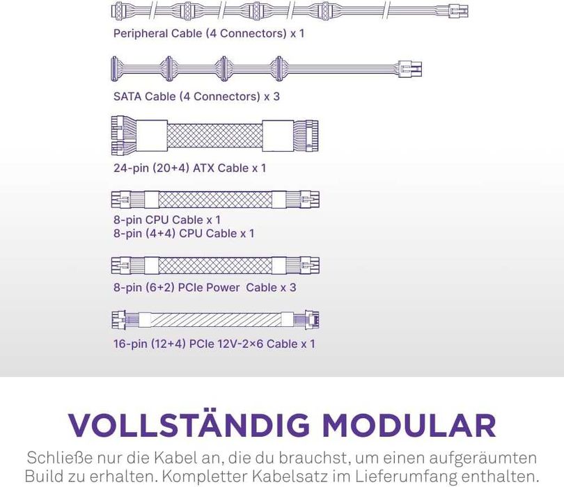 Sursă PC NZXT C850 Gold ATX 3.1, 850W Modulara, 2 ani garanție