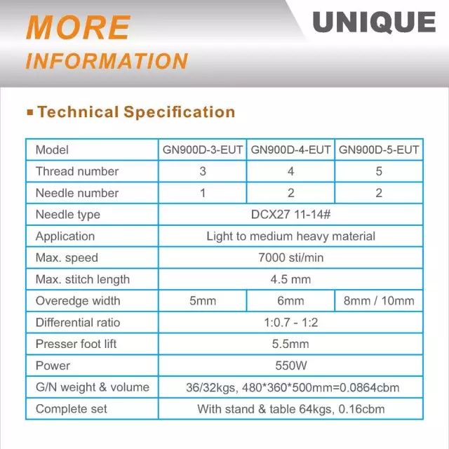 Оверлог четири и пет конечни UNIQUE GC900-4-EUT