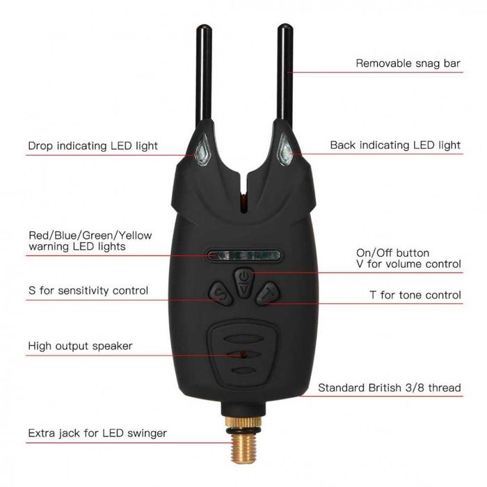 Сигнализатори 4+1 с майка Jy-7